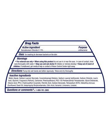 Dove Antibacterial Hand Wash for All Skin Types - 34 Fl. Oz (Pack of 3) - Moisturizing & Protects Skin - Buy Online on GoSupps.com