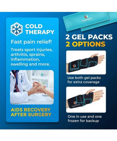 Wrist Ice Pack Wrap for Instant Pain Relief - Ideal for Carpal Tunnel, Tendonitis, Arthritis - Hand Support Brace with Reusable Gel Packs - Buy Online on GoSupps.com