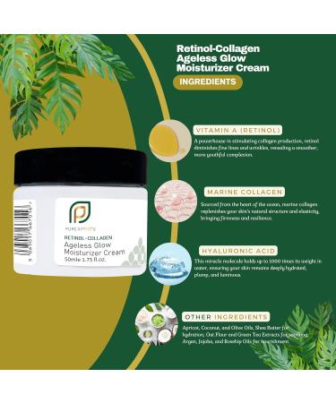 Retinol-Collagen Ageless Glow Moisturizer Cream - Anti-Aging Skincare for Radiant Skin | Shop Internationally - Buy Online on GoSupps.com