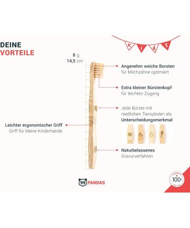 99pandas | Sustainable Bamboo Children's Toothbrush Set | Plastic-Free | Extra Small Soft Bristles for Healthy Teeth - Buy Online on GoSupps.com