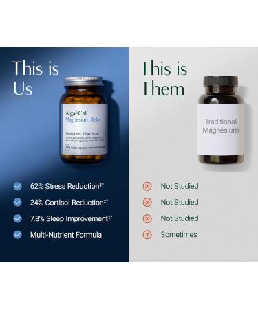 ALGAECAL 4-in-1 Vitamin D3 K2 Complete - ADK Vitamin Supplement for Immune Support & Bone Health Whole Body Wellness 3 Month Supply + Free Magnesium Relax (60 caps) - Buy Online on GoSupps.com