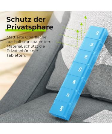 Auvon 7-Day Pill Organizer Box - BPA-Free Vitamin & Medication Storage - Improved Open Design - Portable Blue Box for Fish Oil & Supplements - Buy Online on GoSupps.com
