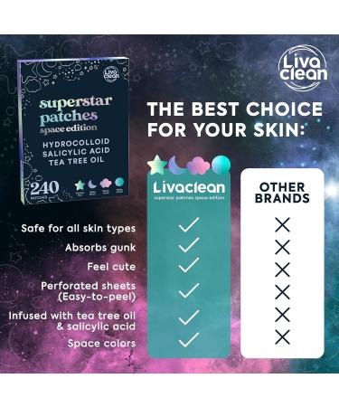 LivaClean Holographic Acne Patches - 240 CT Space Edition with Salicylic Acid & Tea Tree Oil - Effective Hydrocolloid Star Pimple Treatment - Buy Online on GoSupps.com