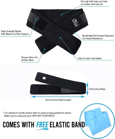 Si Joint Belt with Resistance Band for Back Recovery + Workout Plan | Pelvic Tilt Corrector & Lower Back Support for Women & Men | Si Joint Pain Relief & Sacroiliac Belt - Buy Online on GoSupps.com