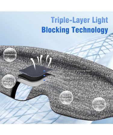 Sleep Eye Mask for Men & Women | 100% Blackout 3D Eye Mask for Side Sleepers - Pressure-Free Comfort - Grey - Buy Online on GoSupps.com