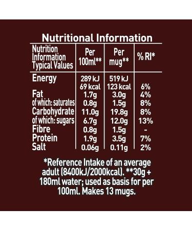 Milo Instant Malt Chocolate Drinking Powder Tin - 400g (Pack of 3) - Buy Online on GoSupps.com