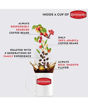 Community Coffee Variety Pack 54 Count Medium Dark Roast Coffee Pods - Compatible with Keurig 2.0 K-Cup Brewers - 4-Blend Variety Pack of 54 Pods - Buy Online on GoSupps.com