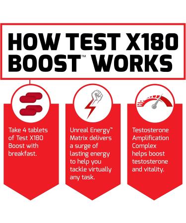 Test X180 Boost 2-Pack Testosterone Booster and Energy Supplement for Men Boost Energy Increase Stamina and Enhance Vitality with D-Aspartic Acid and Fenugreek Force Factor 240 Tablets 120 Count (Pack of 2) Test X1 - Buy Online on GoSupps.com