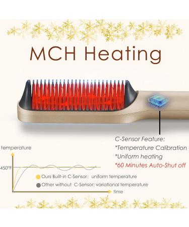Buy NITION LCD Ceramic Tourmaline Hot Hair Comb - 450 F Straightening Brush for Fast Styling of Long Wavy & Curly Hair | MCH Heating & Gold Finish - Buy Online on GoSupps.com