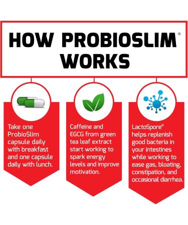 ProbioSlim 60ct 3-Pack - Buy Online on GoSupps.com