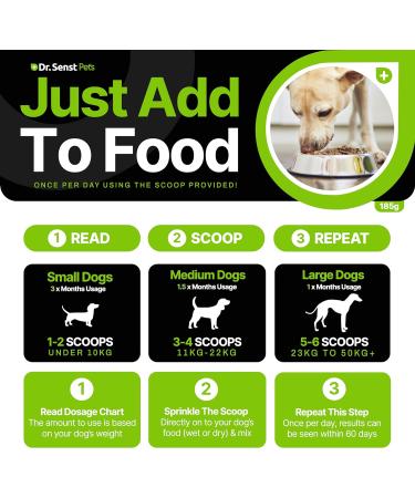 Dr Senst Pets Plaque Off Powder For Dogs 185g | No Need For Dog Toothbrush Dog Toothpaste Dental Sticks Dogs | Dog Tooth Cleaner & Dog Breath Freshener 100% Natural Dog Dental Care | Scoop Inside Tub 185 g (Pack of 1) - Buy Online on GoSupps.com