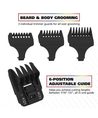 Wahl Clipper Pro Series Platinum Haircutting Combo Kit with Premium Shears - Buy Online on GoSupps.com