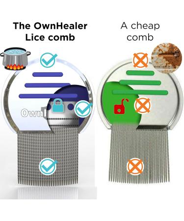 OWNHEALER Professional Lice Comb Kit - for Lice Nits and Dandruff Removal. Quick Results for Head Lice Treatment - Suitable for All Hair Types. Peigne Poux Professionnel. - Buy Online on GoSupps.com