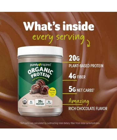 Purely Inspired Organic Protein Powder and Country Farms Super Greens Drink Mix Bundle (16+20 Servings) - Buy Online on GoSupps.com