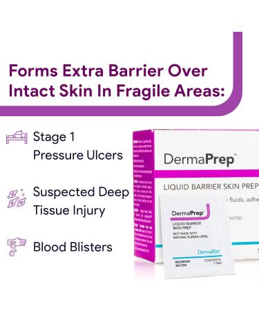 DermaPrep Skin Prep Pads - 100 Pack | Shields Skin from Fluids, Adhesives & Friction - Latex Free | 2 Boxes of 50 - Buy Online on GoSupps.com
