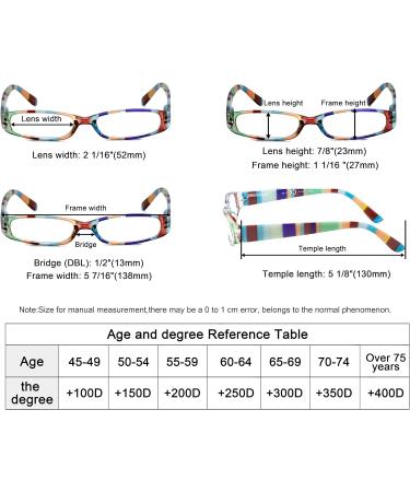 Eyekepper 3 Pack Women s Reading Glasses - Stylish Designs & Patterns for Comfortable Vision - Buy Online on GoSupps.com