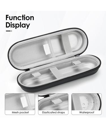 Yinke 2.0 Electric Toothbrush Case for Oral-B & Philips Sonicare - Travel Essential for Electric Toothbrushes - Buy Online on GoSupps.com