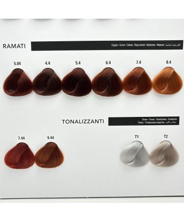  ALLWAVES ALLWAVES Professional Cream Color 8.1 Ash Light Blonde Hair Color 100 ml - Buy Online on GoSupps.com