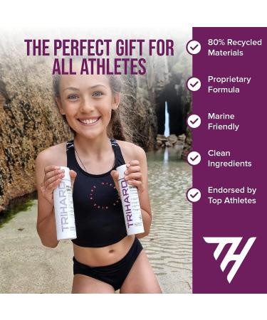 TRIHARD Kids Swimmers Shampoo & Conditioner Duo | Pre & Post Swim Hair Protectant - Buy Online on GoSupps.com