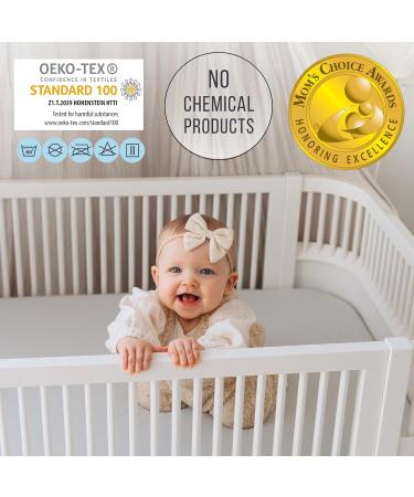 Buy BISO FRICE BETF BLACK Waterproof Baby Bed Sheet 100% Cotton Jersey - Eco-Tex Certified - 90x55/50x90 | Gray Craft Fabric | International Shipping - Buy Online on GoSupps.com