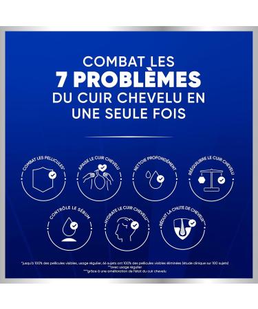 Head & Shoulders Pro-Expert 7 Anti-Dandruff Shampoo 6x250ml Combats 7 Scalp Problems Complete Protection Clinically Proven Combats Stubborn Dandruff* - Buy Online on GoSupps.com