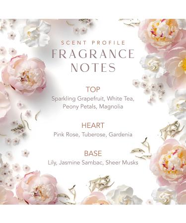 Loved Eau de Parfum by Lauren Conrad - Fragrance for Women - Feminine Floral Scent with Notes of Citrus White Tea Jasmine and Peony - 1.7 Fl Oz - Buy Online on GoSupps.com