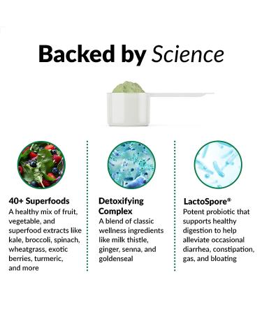 Force Factor Smarter Greens Superfoods + Digestion Powder - 2B Probiotics, Enzymes, Antioxidants, Detox Cleanse - 30 Servings - Buy Online on GoSupps.com