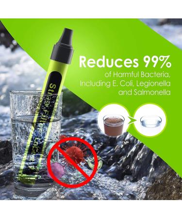 8 Pack Water Filter Straw - Portable Personal Filtration Device for Emergency Kits, Outdoor Activities, Hiking, Camping, Travel - Survival Backpacking Essential - Buy Online on GoSupps.com