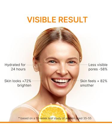 Advanced Vitamin C Serum with Hyaluronic Acid | Anti-Aging Dark Spot & Wrinkle Solution | Hydrating Face Serum with Centella Asiatica & Gotu Kola Extract - Buy Online on GoSupps.com