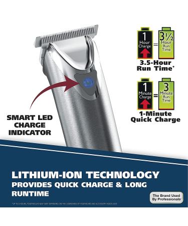 Wahl Stainless Steel Lithium Ion 2.0+ Beard Trimmer for Men - All-in-One Grooming Kit - Model 9864SS - Buy Online on GoSupps.com