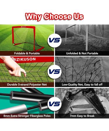 Set of 2 Portable Soccer Goals for Kids | Indoor Pop Up 4'x3' Toddler Soccer Nets with Training Equipment & Cones - Red - Buy Online on GoSupps.com