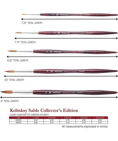 Princeton Artist Brush Kolinsky Sable Collectors Set 5-Piece - Premium Quality Brushes for Artists - Buy Online on GoSupps.com