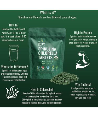 Organic Spirulina Chlorella Travel Tablets - 250 G (2.2 oz) | USDA Organic | Vegan | Immune Boosting & Detoxifying | Protein Dense - Buy Online on GoSupps.com