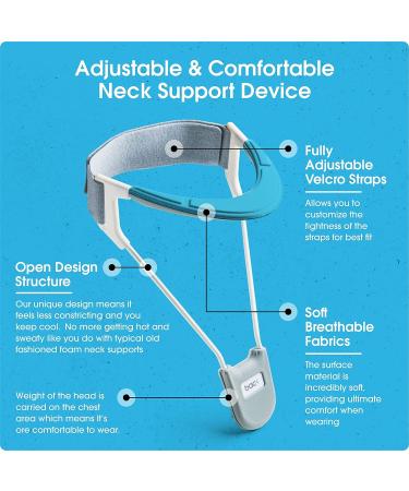 Neck Helper: Revolutionary Neck Brace for Neck Pain & Support - Blue Medium - Buy Online on GoSupps.com