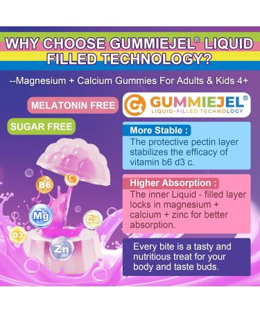 Neviss Magnesium Glycinate + Calcium Filled Gummies for Adults and Kids 4+ Kids Sleep Gummies Melatonin Free Sugar Free Magnesium Supplement with B6 D3 L-Theanine for Zzz & Relax Brain Bone Muscle - Buy Online on GoSupps.com