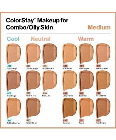 Revlon Colorstay Liquid Foundation Makeup for Combination/Oily Skin SPF 15 - Dune (295) 30 ml - Matte Finish - Longwear Formula - Pack of 1 - Buy Online on GoSupps.com