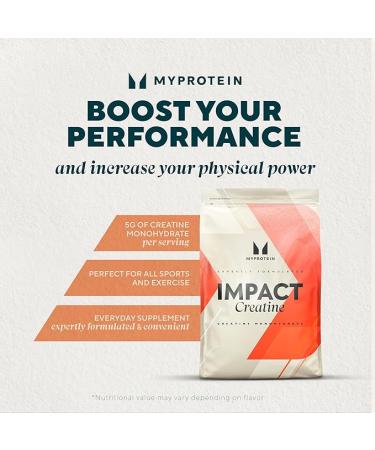 Myprotein Creatine Monohydrate .55 lbs - Unflavored Unflavored 8.8 Ounce (Pack of 1) - Buy Online on GoSupps.com