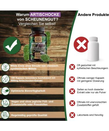 ARTALCHOCKING Extract 2400mg - 30:1 Artichoke Capsules | High Dose 72000mg & Vegan | Laboratory Tested - Buy Online on GoSupps.com