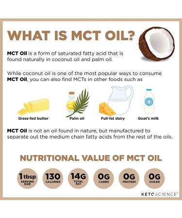 Keto Science Ketogenic MCT Oil Dietary Supplement | 100% Coconut Oil for Sustained Natural Energy | Promotes Fat Burn & Weight Loss | Unflavoured | 15 Fl Oz - Buy Online on GoSupps.com