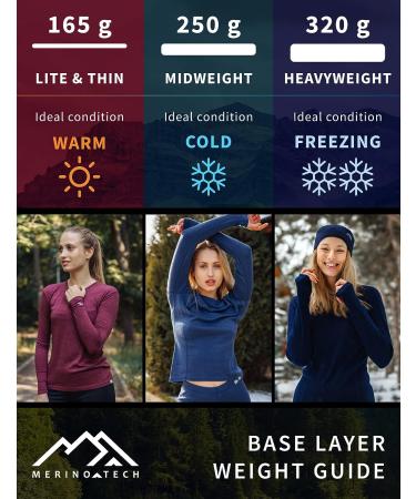 Merino.tech Merino Wool Base Layer Women | Lightweight Midweight Long Sleeve Thermal Shirt + Wool Socks Set | 100% Merino Wool | Dark Grey | Size Medium - Buy Online on GoSupps.com