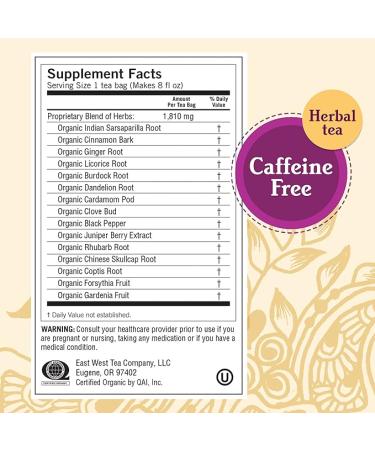 Yogi Tea DeTox Tea (6 Pack) - Organic Herbal Tea Bags for Healthy Cleansing and Digestion - Ayurvedic Herbs Blend - Caffeine Free - 96 Tea Bags - 16 Count (Pack of 6) - Buy Online on GoSupps.com