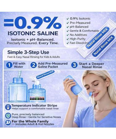 Adjustable-Pressure Blue Nasal Rinse Bottle, 300mL Smart Air-Valve Continuous-Flow Irrigator with 30 Saline Packets & Dual Nozzles - Buy Online on GoSupps.com