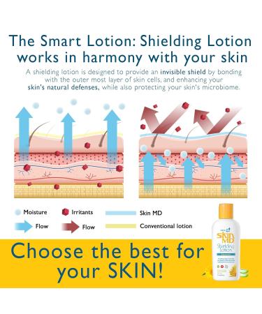 Skin MD Shielding Lotion 4oz + SPF 15 - Eczema & Psoriasis Relief for Face Body & Hands | Best Dry Skin Remedy - Buy Online on GoSupps.com