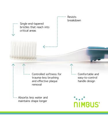 Nimbus Extra Soft Toothbrushes - Periodontist Designed for Sensitive Teeth and Receding Gums - 10 Pack Travel Toothbrushes with Tapered Bristles - Individually Wrapped - Buy Online on GoSupps.com