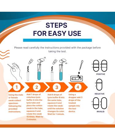 Baleamed Chlamydia and Gonorrhea Pack Self Quick Test Kit for Men and Women Detection of STI STD Infection Professional Use Fast Results Certified 100% Accuracy - Buy Online on GoSupps.com