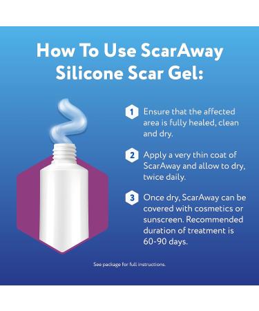 ScarAway 100% Medical-Grade Silicone Scar Gel - 0.71 oz (20g) for Face, Body, Surgical, Burn, Hypertrophic Scars, Keloids, Acne Treatment - Buy Online on GoSupps.com