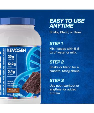 Evogen Isoject - Whey Isolate Protein Powder Ultra-Pure Whey Isolate Enhanced Absorption & Recovery Ignitor Enzymes BCAAs EAAs - Chocolate - 25 Servings - Buy Online on GoSupps.com