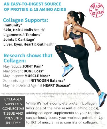 Nizen Marine Collagen Pure Powder Hydrolyzed Peptides Easy-to-Digest Amino Acids Supplement. Unflavored. Non-Clumping. Made in Japan. 5.29oz - Buy Online on GoSupps.com