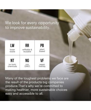 Public Goods Body Wash for Men and Women | Natural Soap for Bath & Shower | Body Scrub Made with Organic Essential Oils | Sulfate & Paraben Free | Vegan Friendly | 34 Fl Oz Refill 34 Fl Oz (Pack of 1) - Buy Online on GoSupps.com