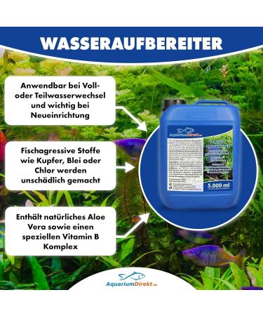 Buy Aquarium Direct Water Processor (5L) - Perfect for Water Changes & Treatment - Safe Tap Water for Your Aquarium - Buy Online on GoSupps.com